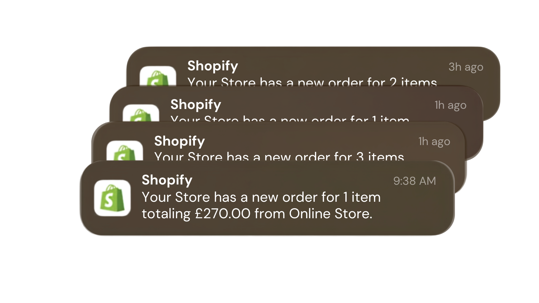 Illustrative example: Shopify order notification